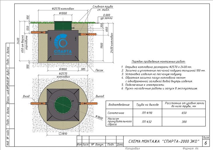 Схема монтажа Спарта 2000 Eco